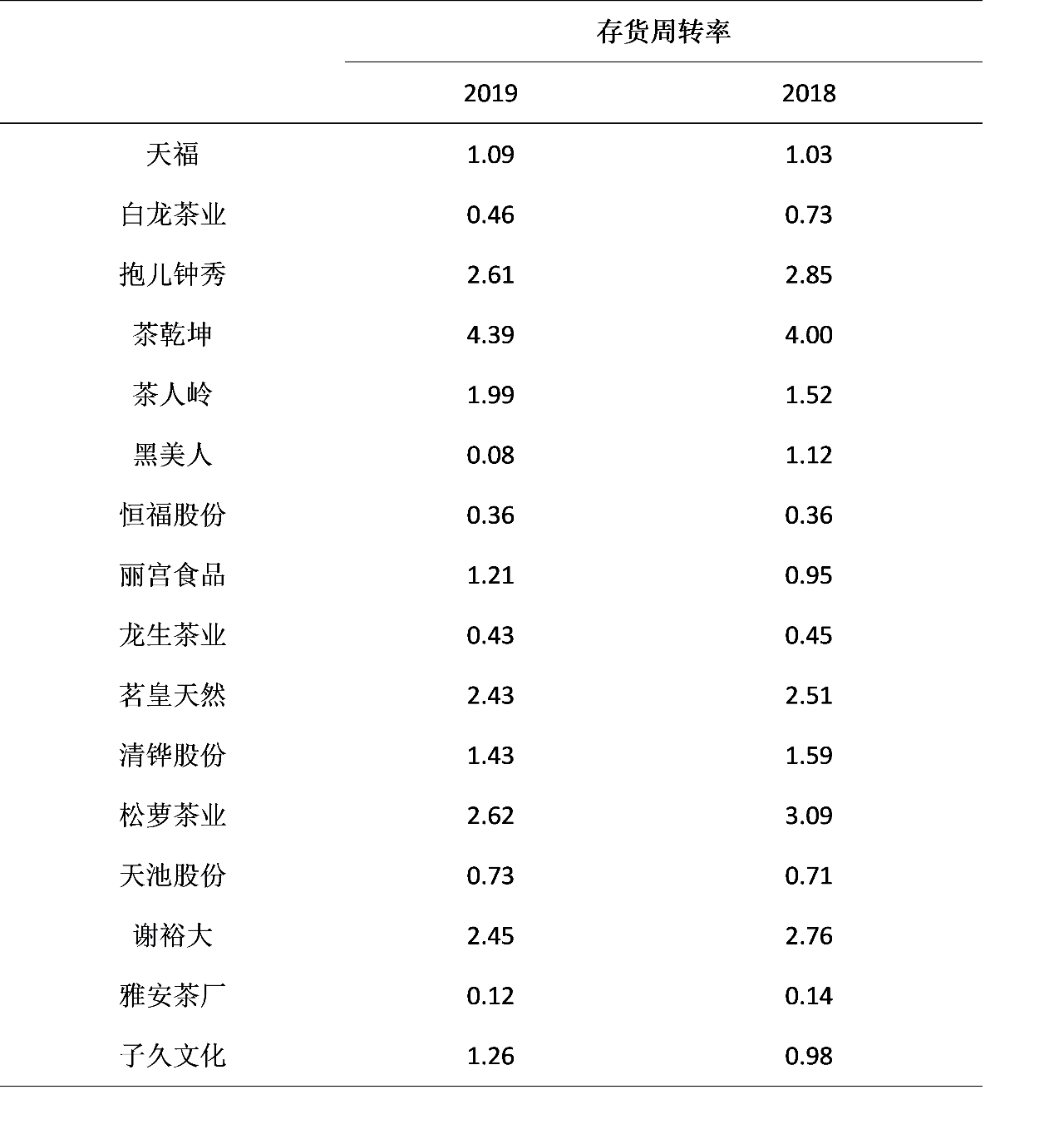 af74b7b9b534466fcb5ece474d7c777d.png