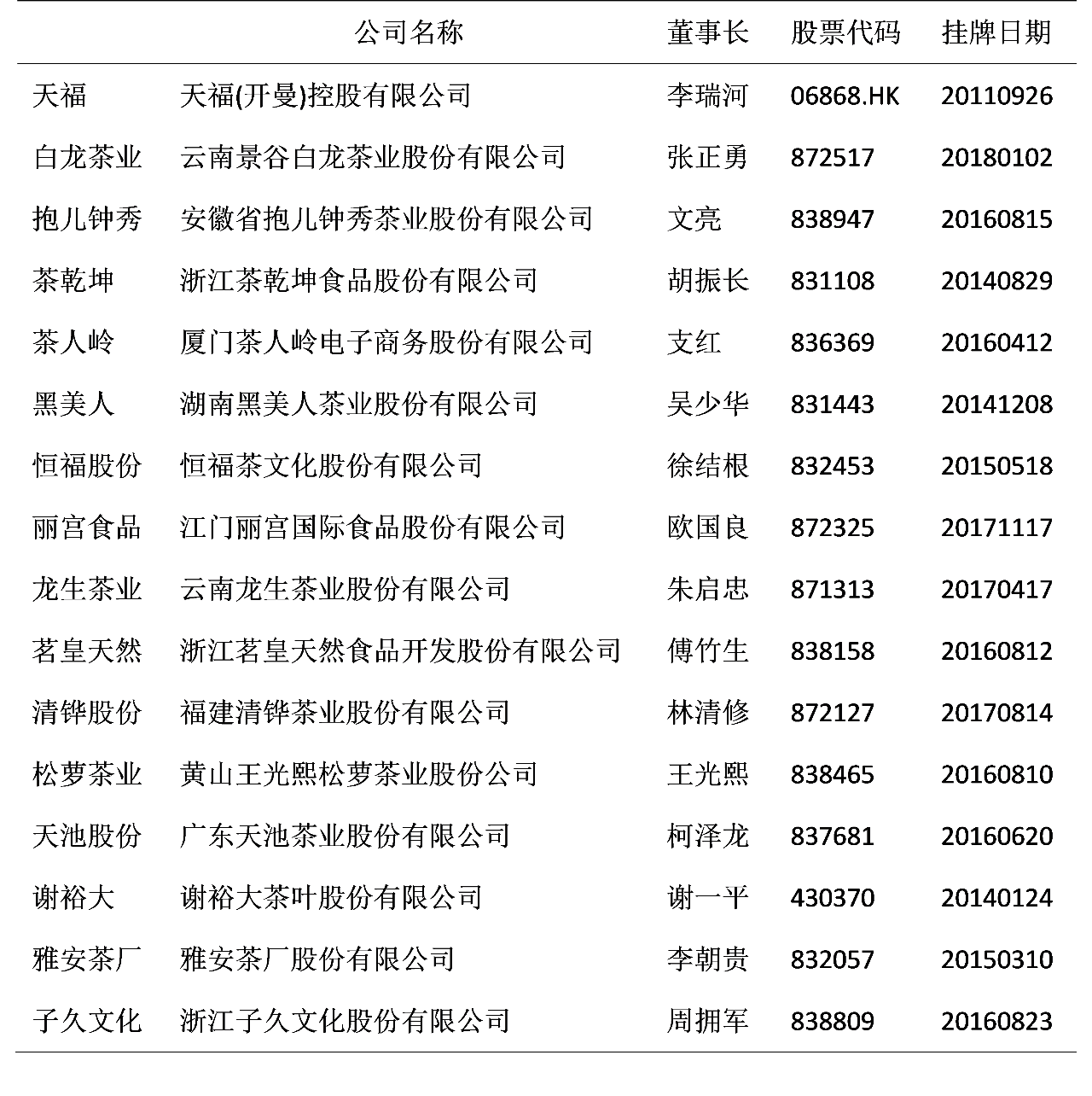 e30b454748b4e903d2e0b3dd1e6cbdfe.png