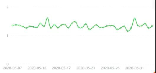 c80d9c6d1945284480f856ce772e3f85.jpg c80d9c6d1945284480f856ce772e3f85.jpg